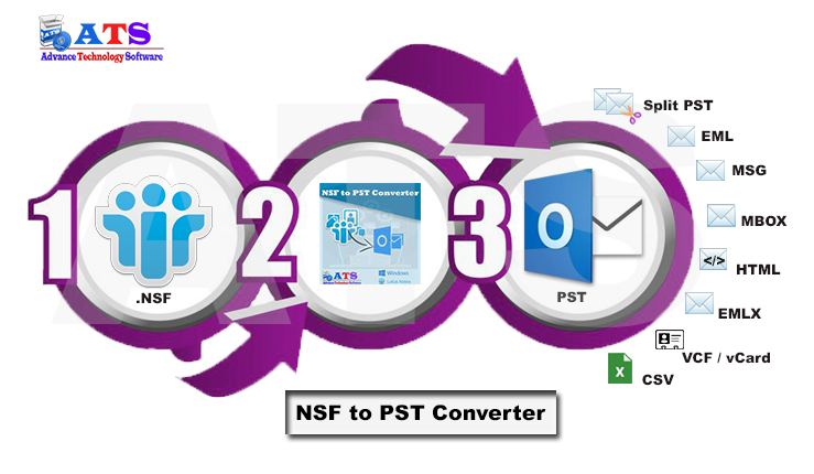 nsf to pst nsf to pst